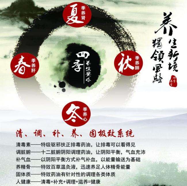 青河大学市场开发文凭证书